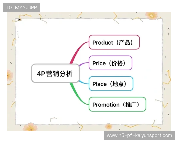 合作模式：品牌与战队联合营销创造多元变现渠道，合作品牌策略的优缺点